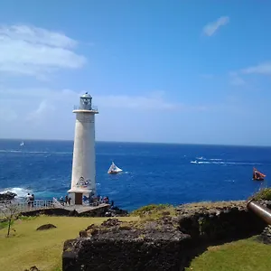 Maison Du Phare Hébergement de vacances